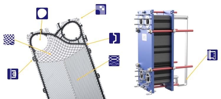 Scambiatori di calore a piastre per il settore civile ed industriale –  FluidTechnology